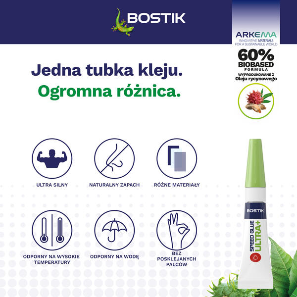 Bostik DIY Poland Fastglue Amazon image 4