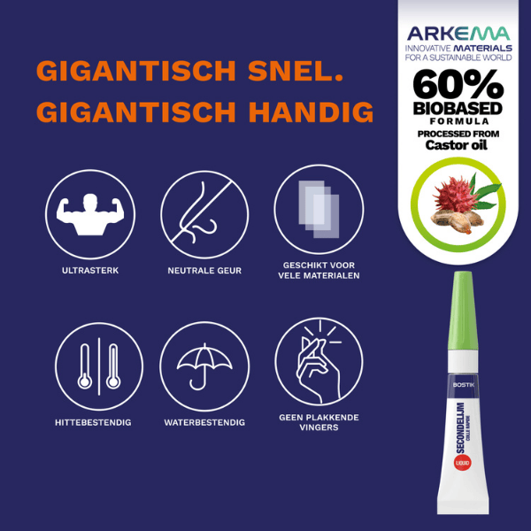 Bostik DIY Belgium Secondelijm product image